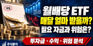 월배당 ETF의 필요 투자금과 투자 위험을 안내하는 대표 이미지